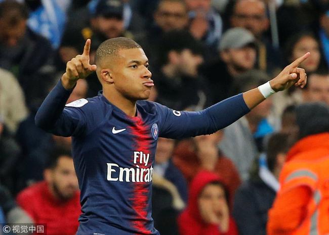 全球最受欢迎的篮球俱乐部