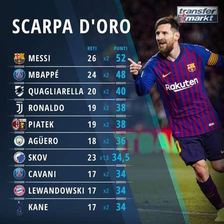 国米vs威尼斯：小图拉姆搭档皮奥；迪乌夫、苏契奇首发