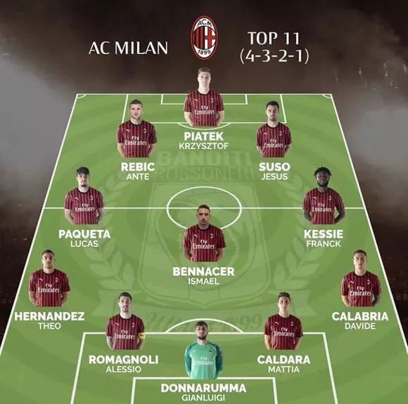 斯凯利晒穿齐达内、博格巴尤文球衣照，尤文球迷留言“快来”